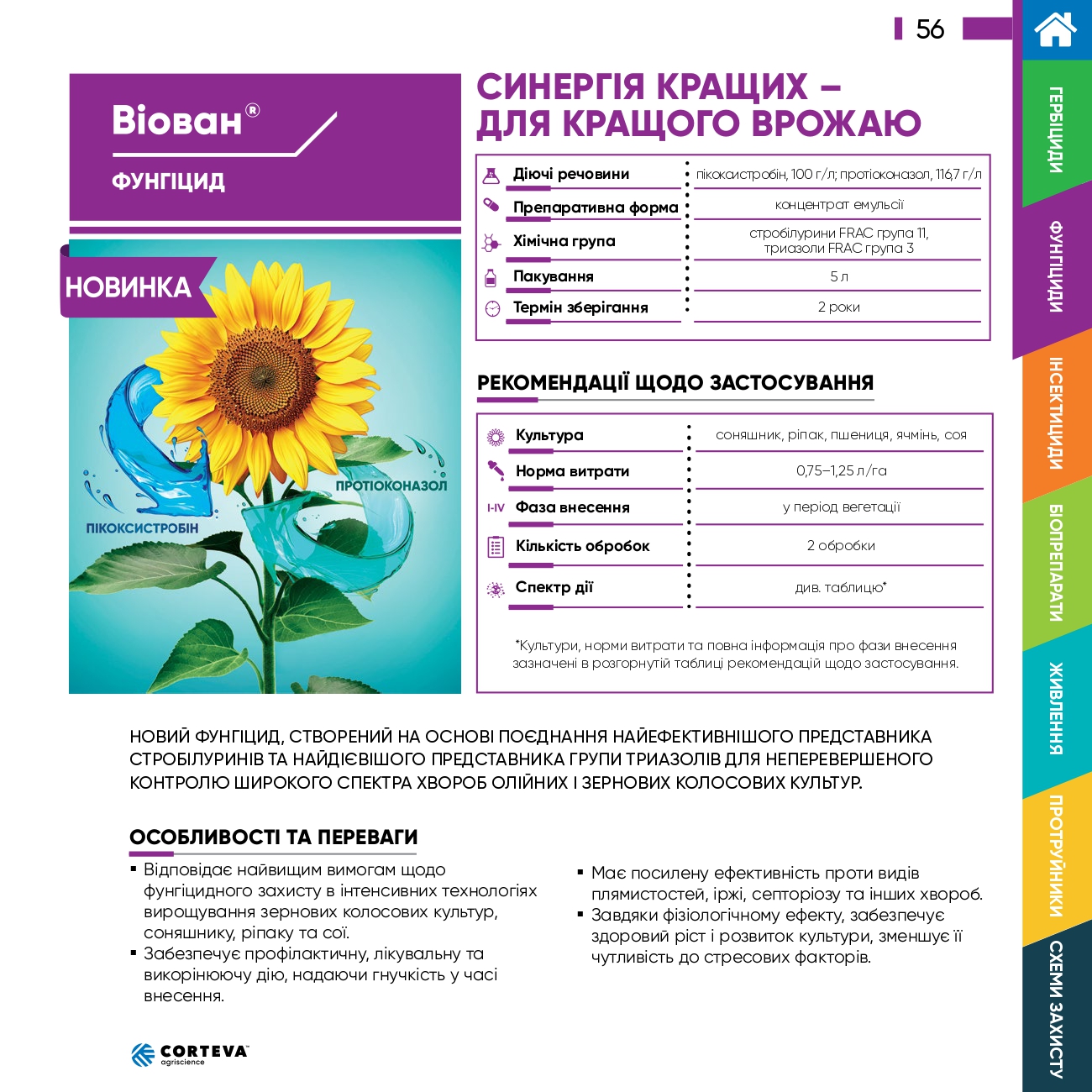 Фунгицид Виован